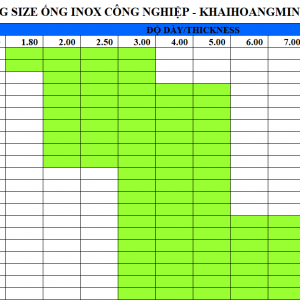 Ống Hàn Inox 304-316-201