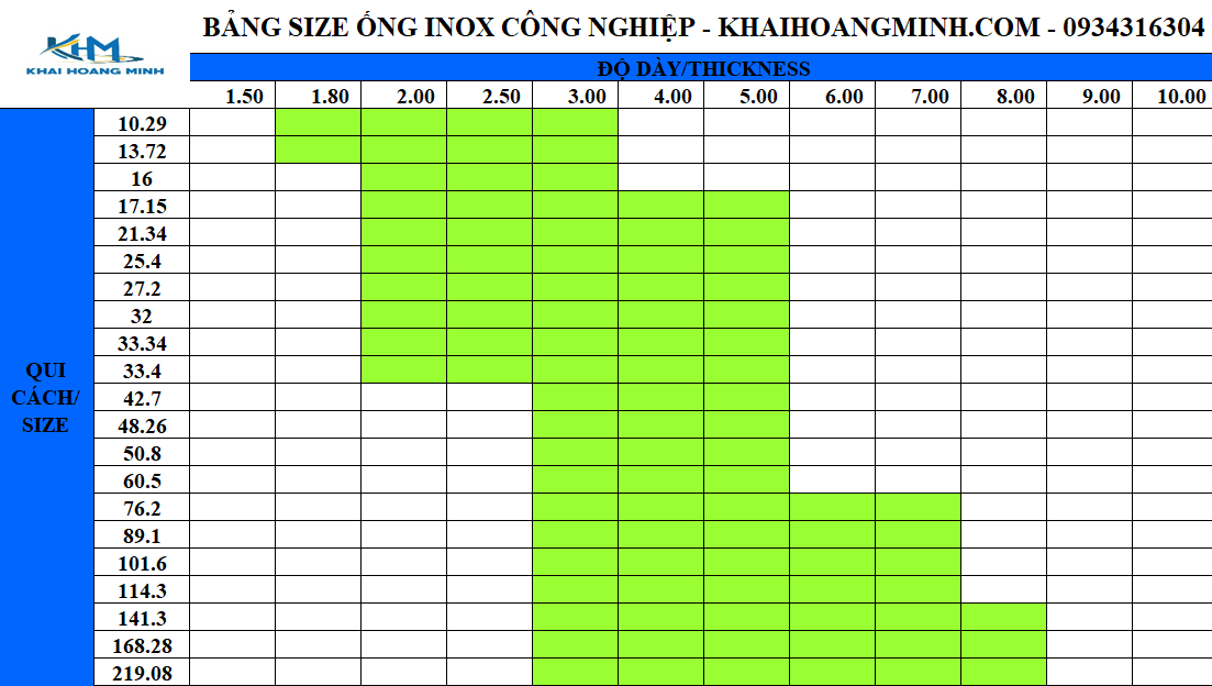 Ống Hàn Inox 304-316-201